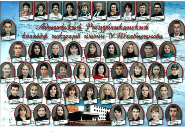 41. Выпуск 2004 года