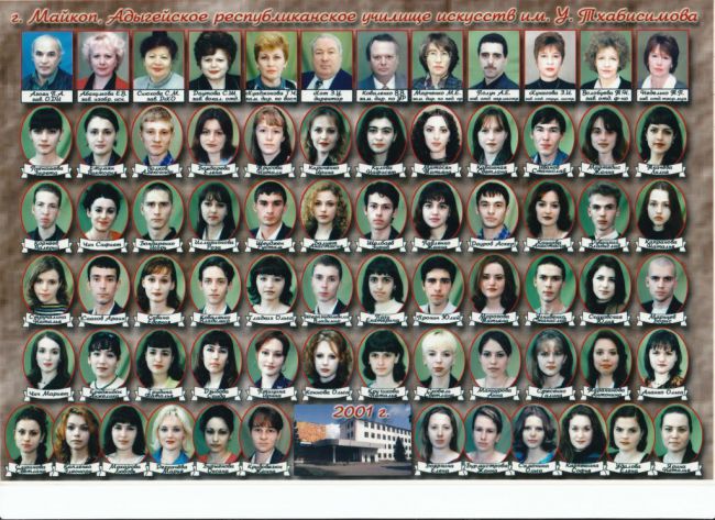 38. Выпуск 2001 года