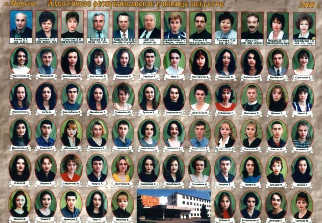 37. Выпуск 2000 года