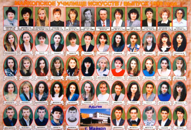 35. Выпуск 1998 года
