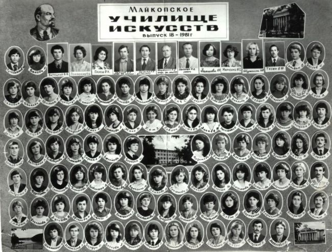 18. Выпуск 1981 года