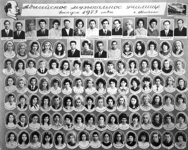 12. Выпуск 1975 года