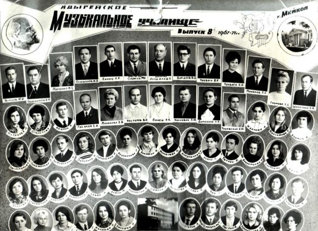 8. Выпуск 1971 года