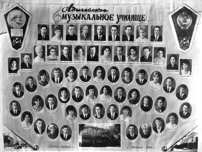 5. Выпуск 1968 года
