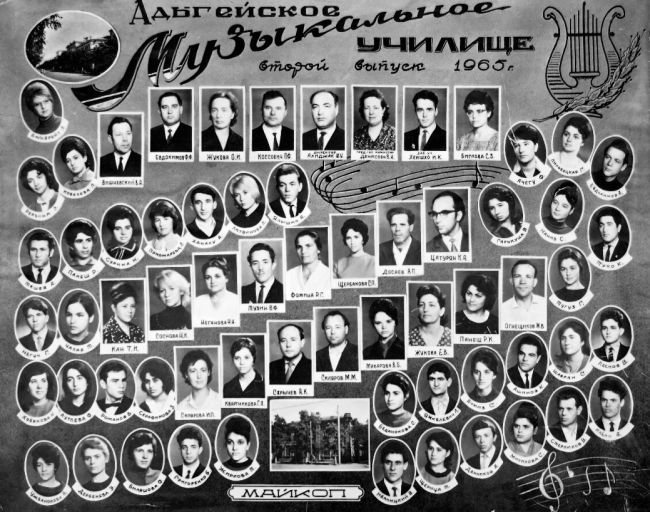 2. Выпуск 1965 года (список)