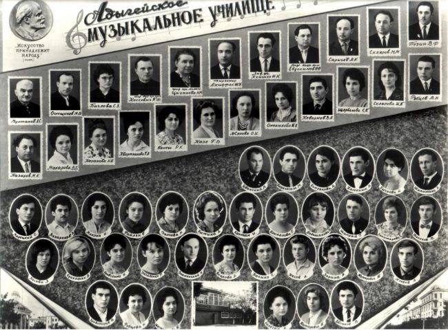 1. Выпуск 1964 года (список)